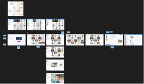 Первый вариант визуального MVP